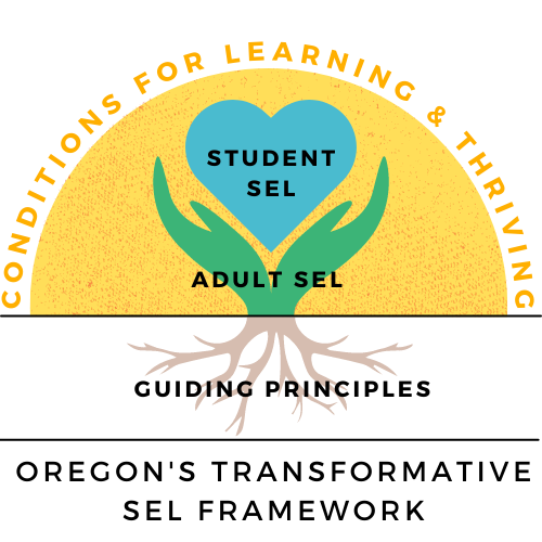 Oregon Department of Education Social and Emotional Learning Social and Emotional Learning